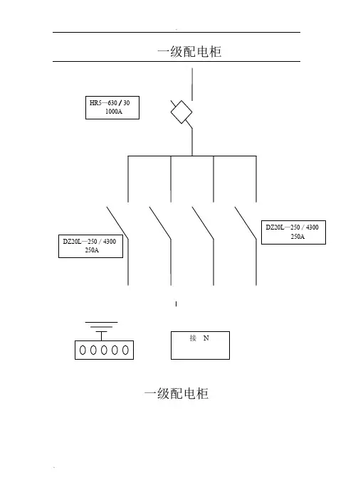 配电箱电路图