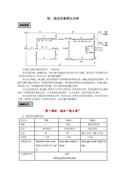 2020届高考化学一轮复习铁、铜及其重要化合物学案
