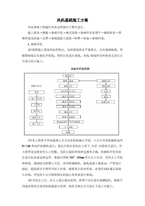 风机基础施工方案