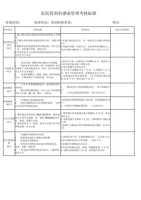 医院药剂科感染管理考核标准