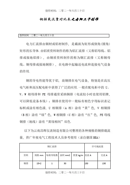 铜排载流量对照表