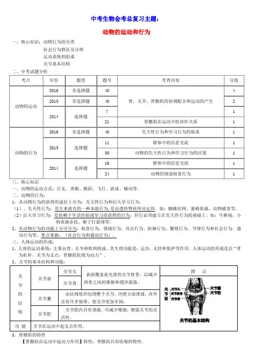 中考生物会考总复习主题五动物的运动和行为习题新人教版(含参考答案)