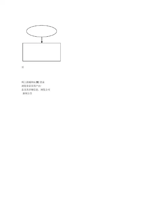 B2C网上商城流程图