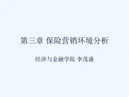 第三章保险营销环境分析