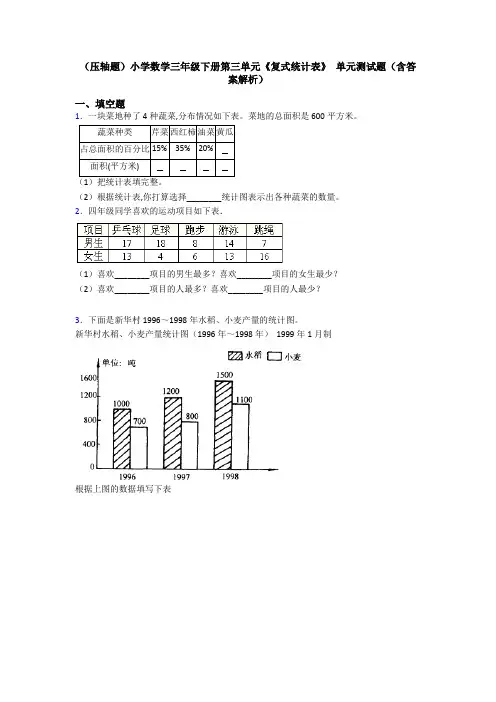 (压轴题)小学数学三年级下册第三单元《复式统计表》 单元测试题(含答案解析)