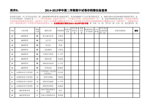 期中试卷存档情况检查表