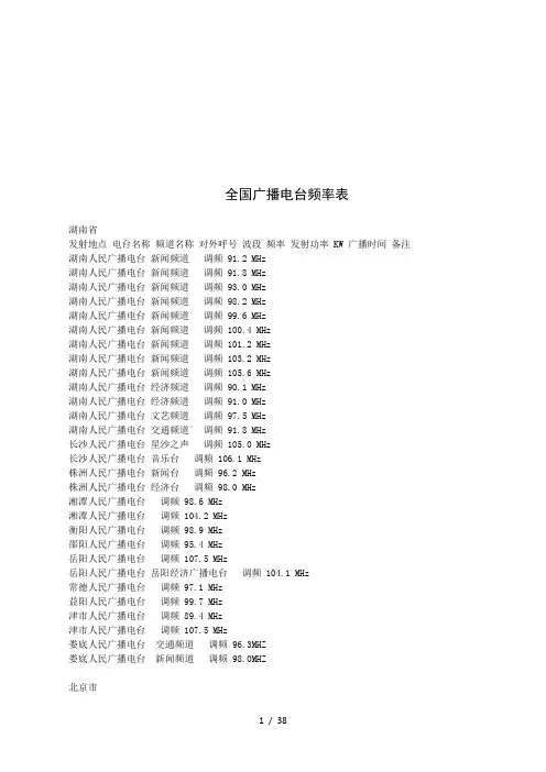 全国广播电台频率表
