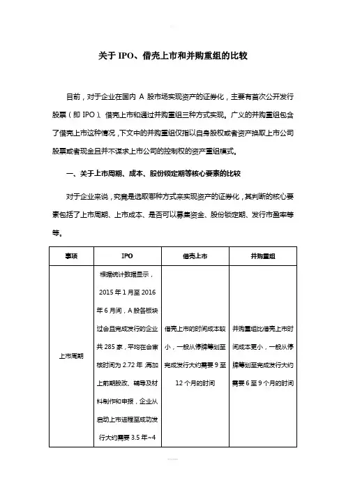 关于IPO、借壳上市和资产重组的比较