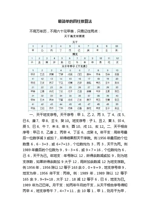 最简单的四柱推算法