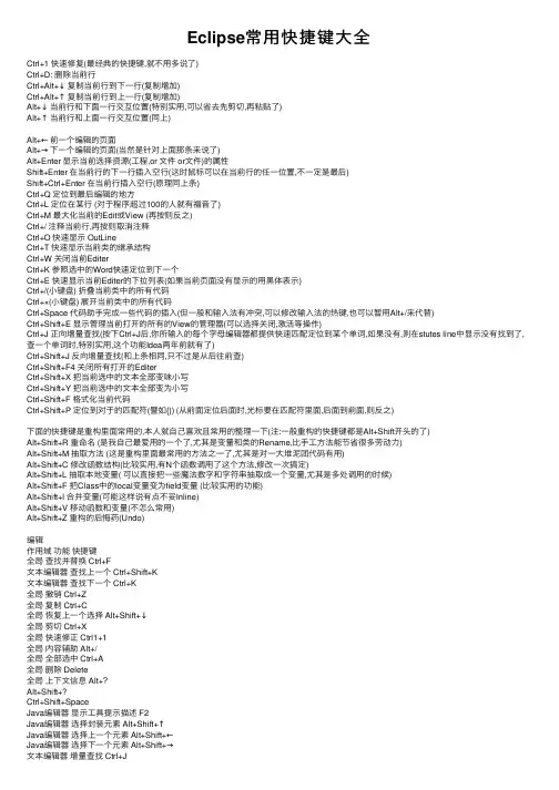 Eclipse常用快捷键大全