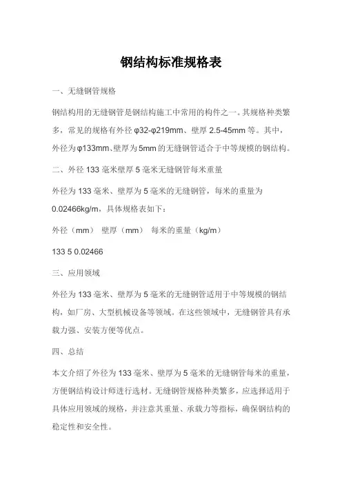 钢结构用钢管标准