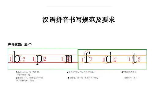 汉语拼音书写格式(四线三格)及笔顺92134