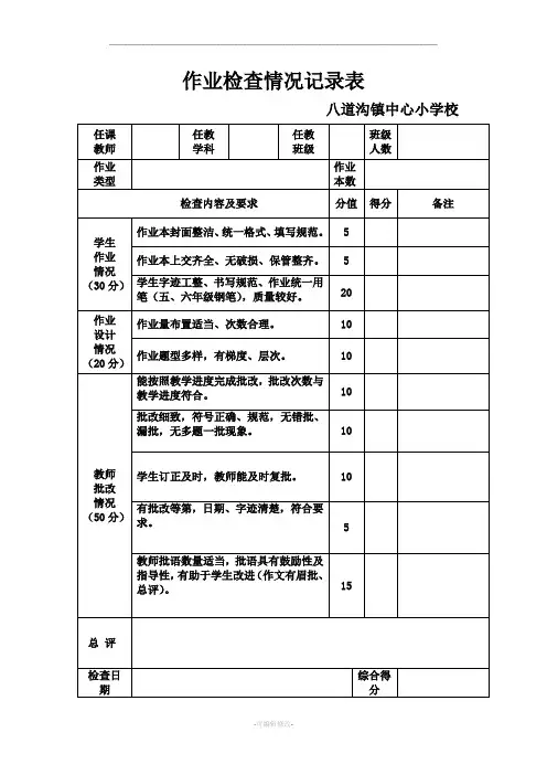 作业检查情况记录表