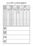 小学各班科成绩表(1-8单元)-模板