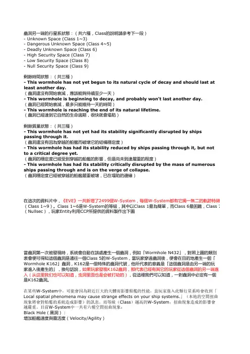 EVE 虫洞星系表整合版