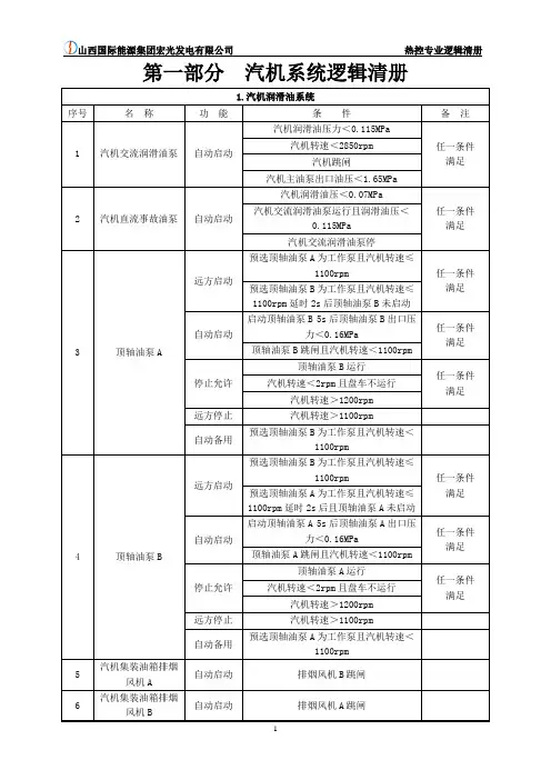 汽机3逻辑清册内容(1)