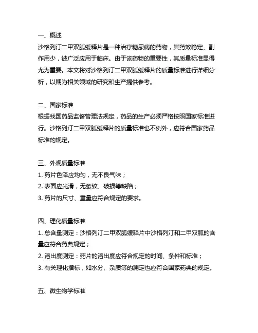 沙格列汀二甲双胍缓释片质量标准