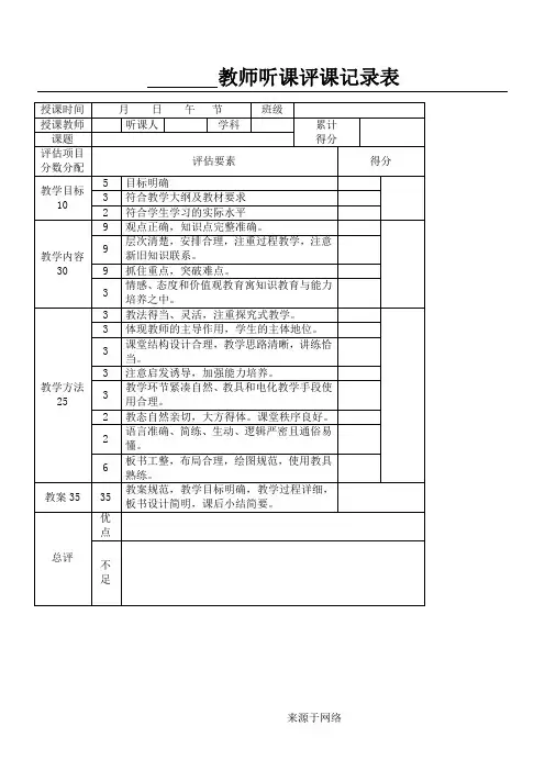 教师听课评课记录表格模板
