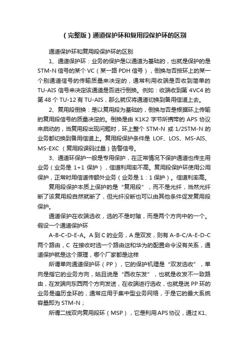 （完整版）通道保护环和复用段保护环的区别