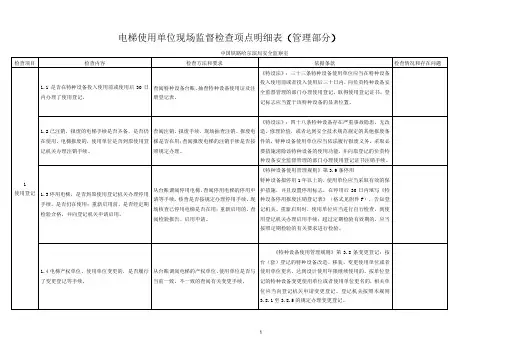 电梯使用单位监督检查项点明细表(管理部分)