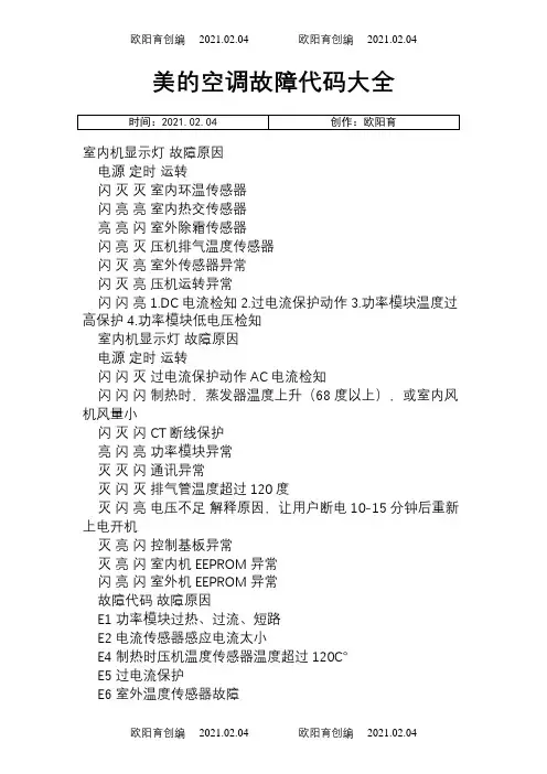 美的空调故障代码大全之欧阳育创编