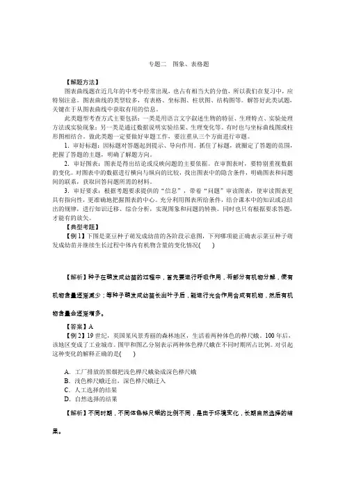 中考生物复习热点专题攻略专题二图象表格题(含解析)