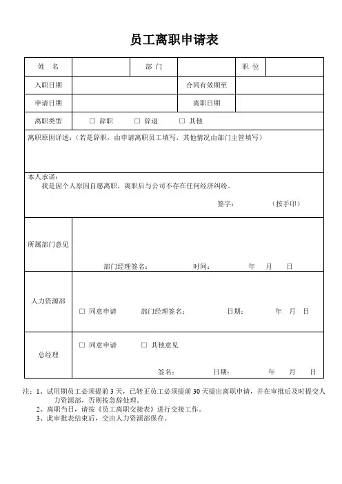 员工离职申请表 + 离职交接表(必备)