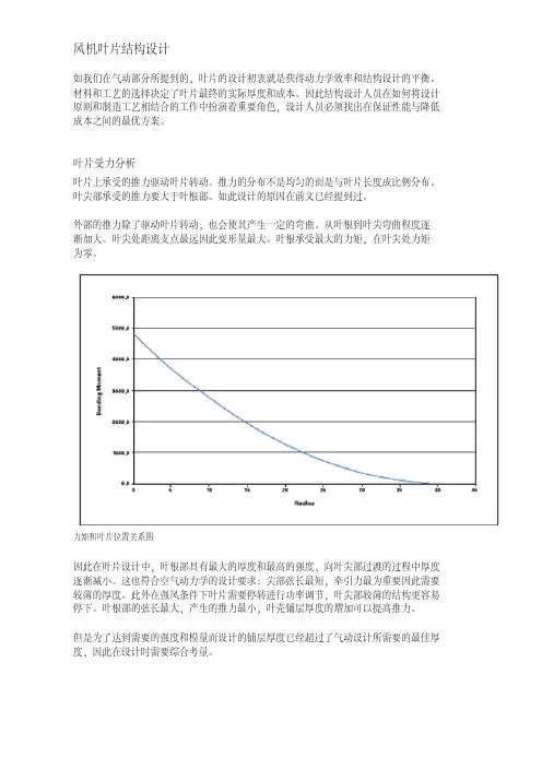 风电叶片结构设计.