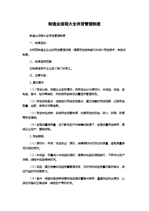 制造业流程大全存货管理制度