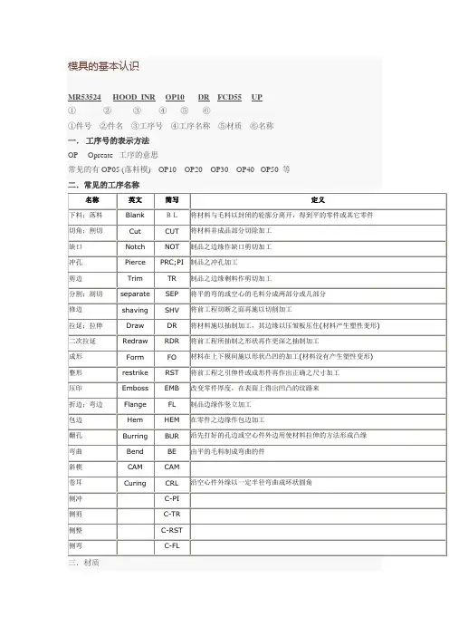 模具基础知识