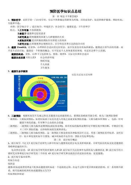 预防医学 章节重点整理