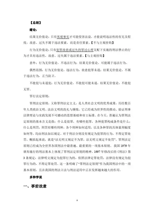2023年司法考试主观题总结-刑法