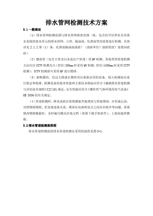 排水管网检测技术方案