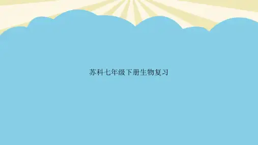 苏科七年级下册生物复习优质PPT资料
