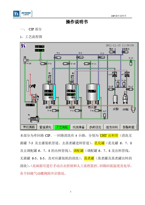 CIP操作说明书