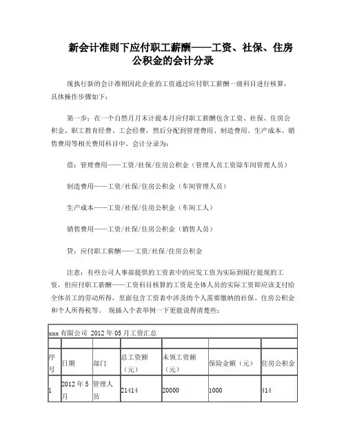 新会计准则下应付职工薪酬-工资、社保、住房公积金核算