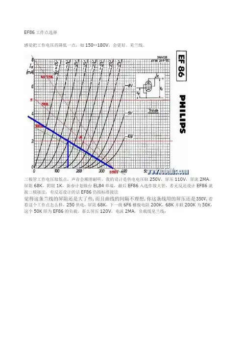 EF86工作点选择