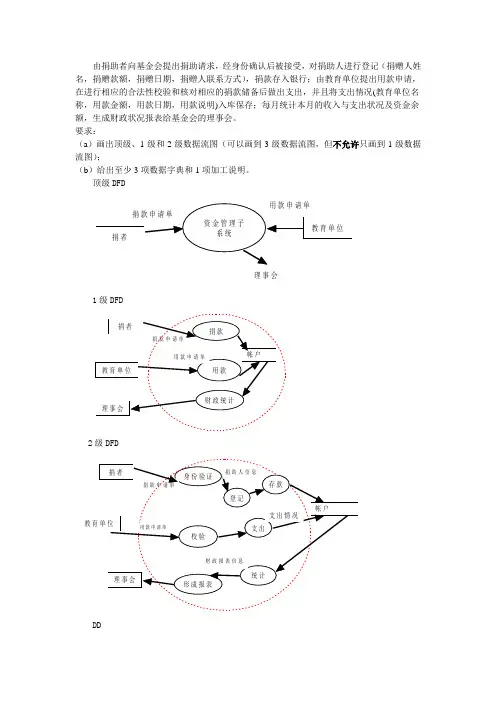 软件工程DFD习题