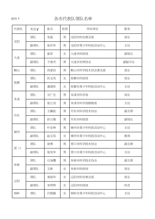 辽宁省青少年科技活动中心-全国青少年科技创新活动服务平台
