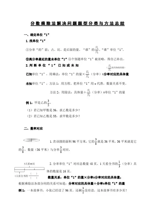 24-25学年六年级上册分数解决问题类型