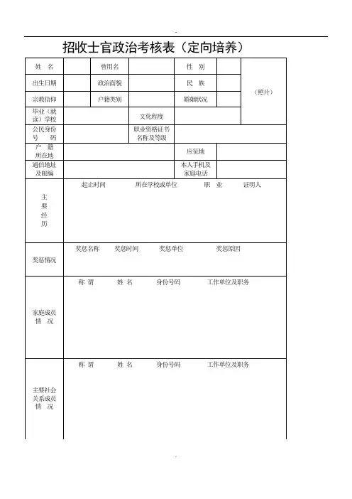 招收士官政治考核表(定向培养)