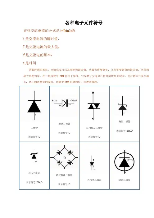 proteus电子元件符号大全及汉英对照表.doc