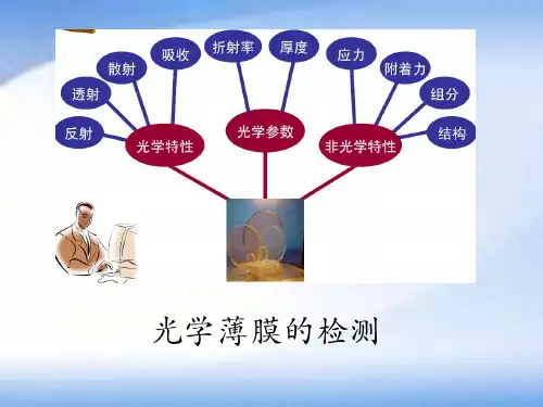 15光学薄膜透、反射率的常用测量方法