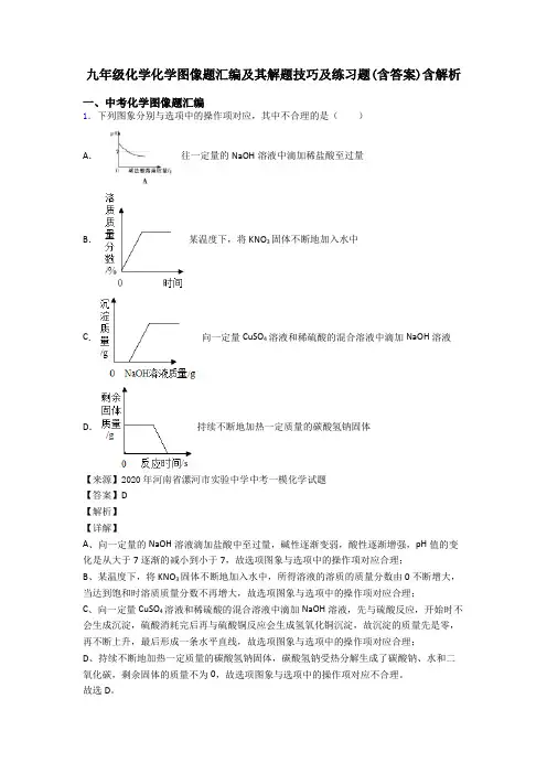 九年级化学化学图像题汇编及其解题技巧及练习题(含答案)含解析