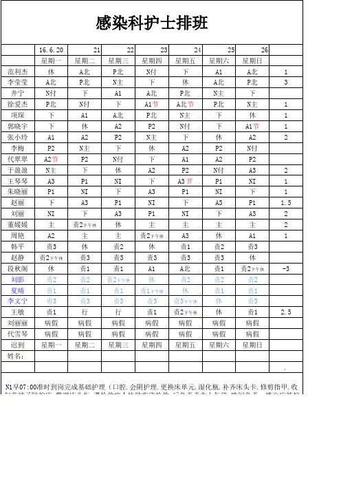 护士排班表