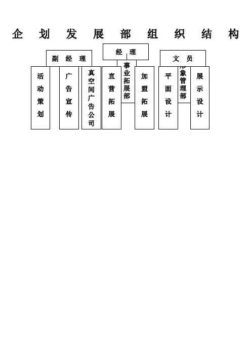 企划管理手册
