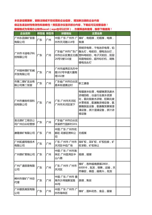新版广东省广州煤矿工商企业公司商家名录名单联系方式大全63家