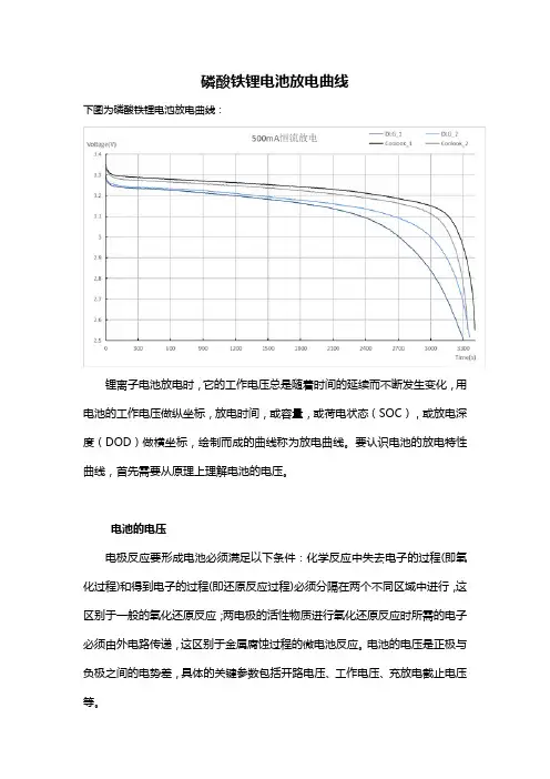 磷酸铁锂电池放电曲线