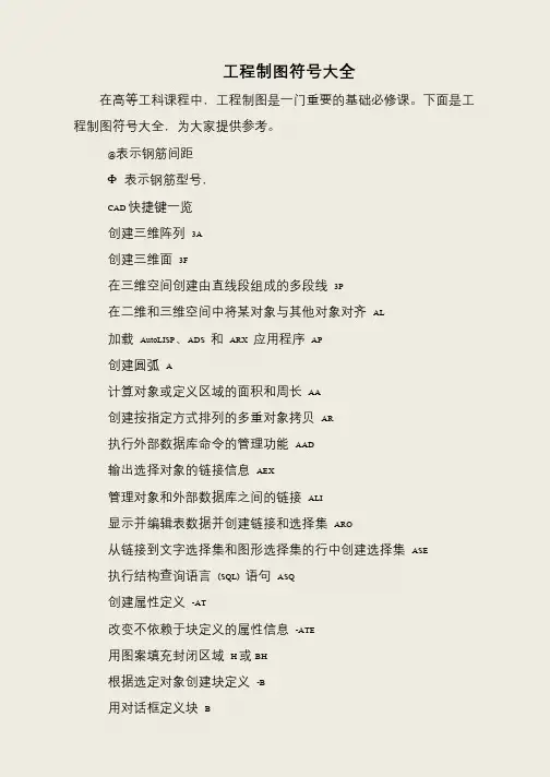 工程制图符号大全