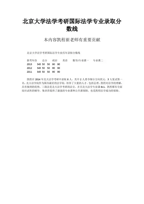 北京大学法学考研国际法学专业录取分数线